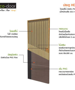 Alternative view of ประตู Eco-door HDF รุ่น S57 (80x200 CM.) ไม่เจาะ